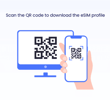One Code, Multiple Scans